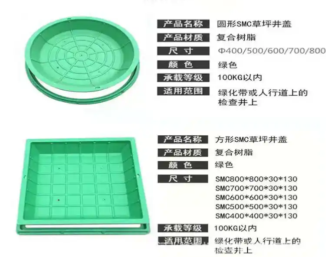 永安坝街道树脂复合种植井盖展示